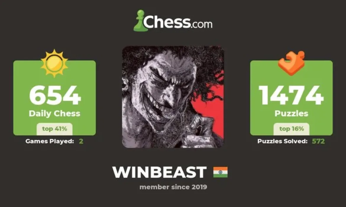 WinBeast Casino Review: A Closer Look at the UK’s Latest Online Casino
