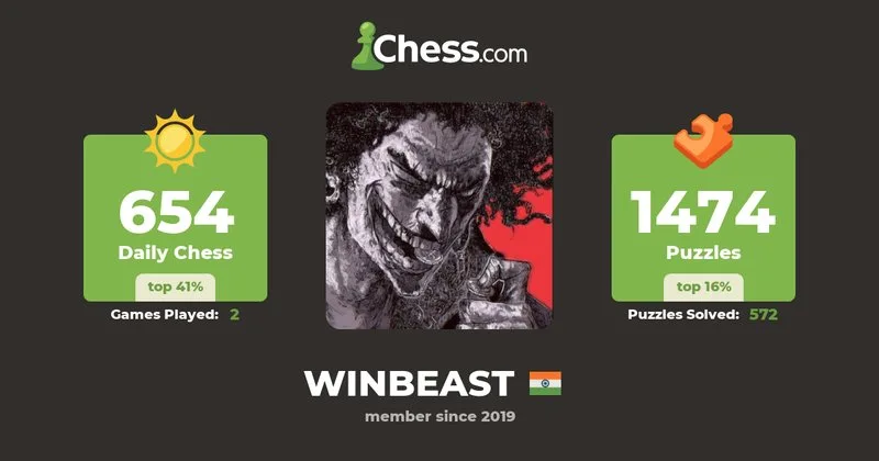 Winbeast casino in United Kingdom Winbeast casino in United Kingdom